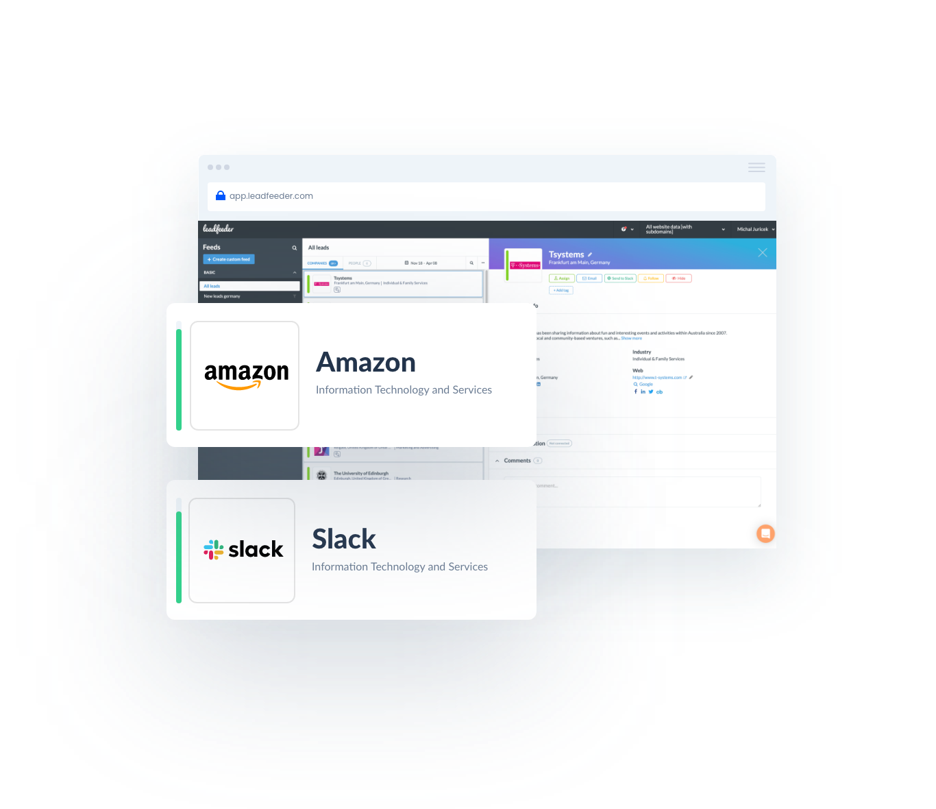 Websitebesucher identifizieren Websitebesucher identifizieren